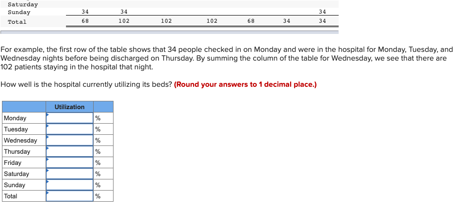 Shouldice Hospital in Canada is widely known for