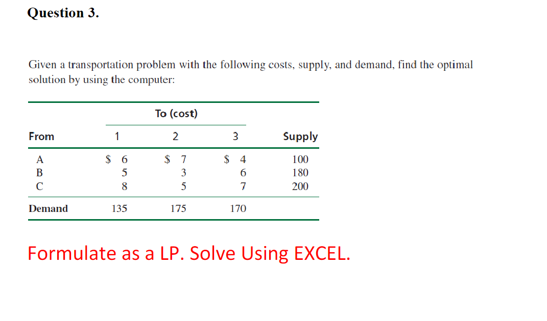 DRAW ONLY THE NETWORK REPRESENTATION FOR BOTH