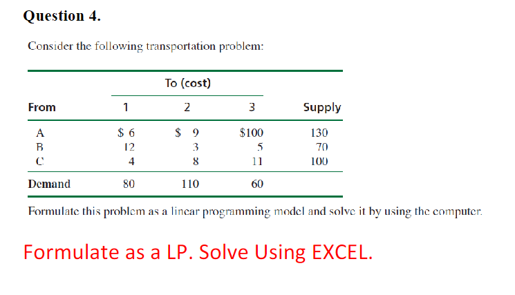 DRAW ONLY THE NETWORK REPRESENTATION FOR BOTH