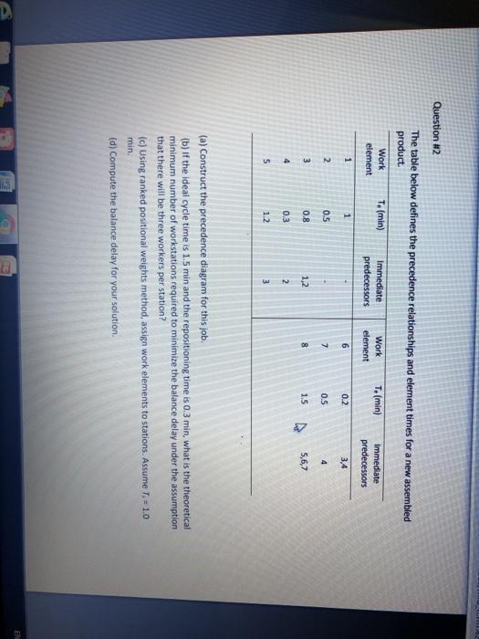 Question #2 The table below defines the