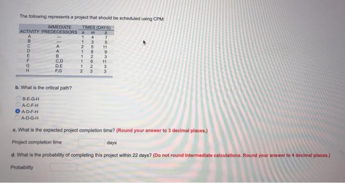 The following represents a project that should be