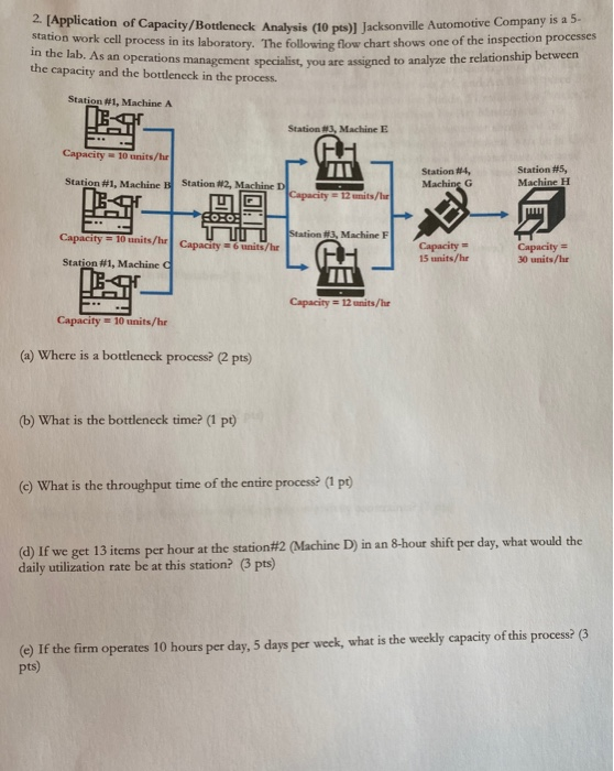 2. [Application of Capacity/Bottleneck Analysis