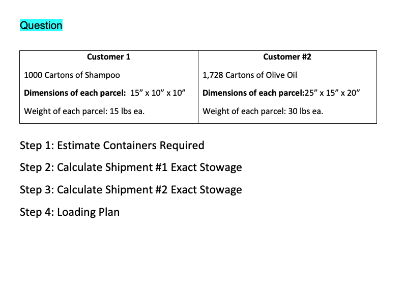 Question Customer 1 1000 Cartons of Shampoo