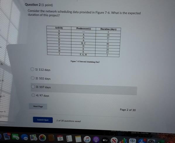 Question 2 (1 point) Consider the network