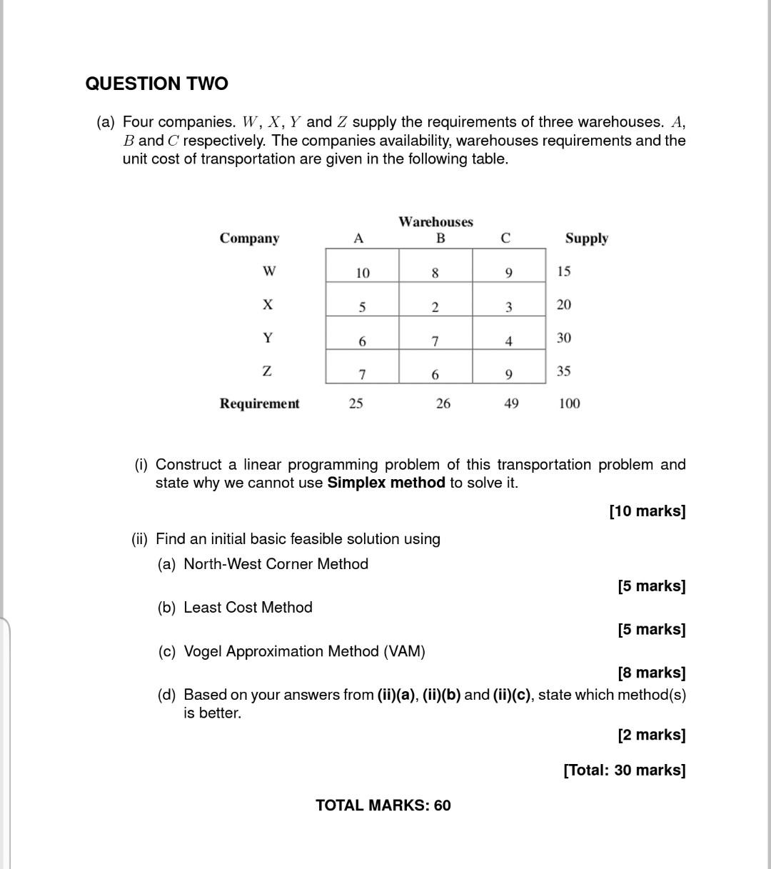 (a) Four companies. W,X,Y and Z supply the