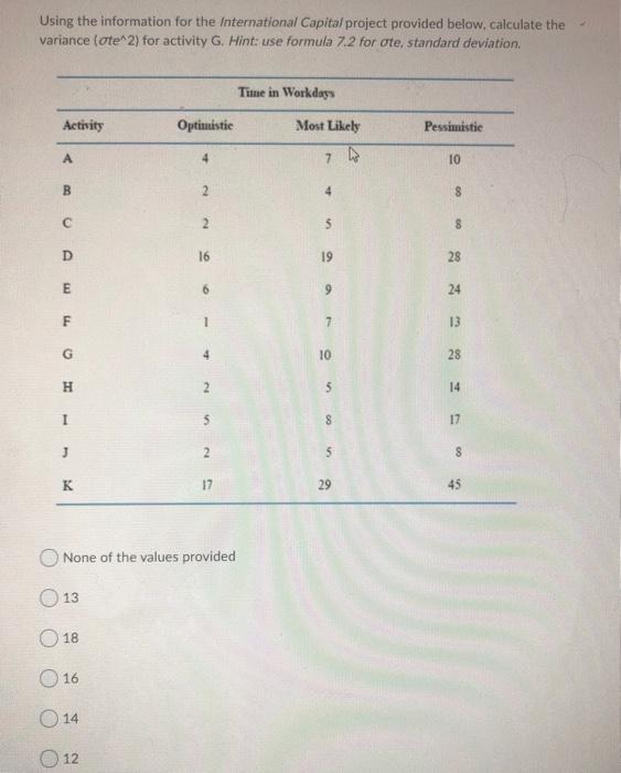 Using the information for the International