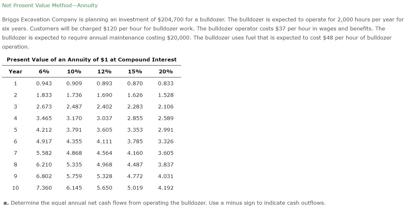 Net Present Value Method-Annuity Briggs