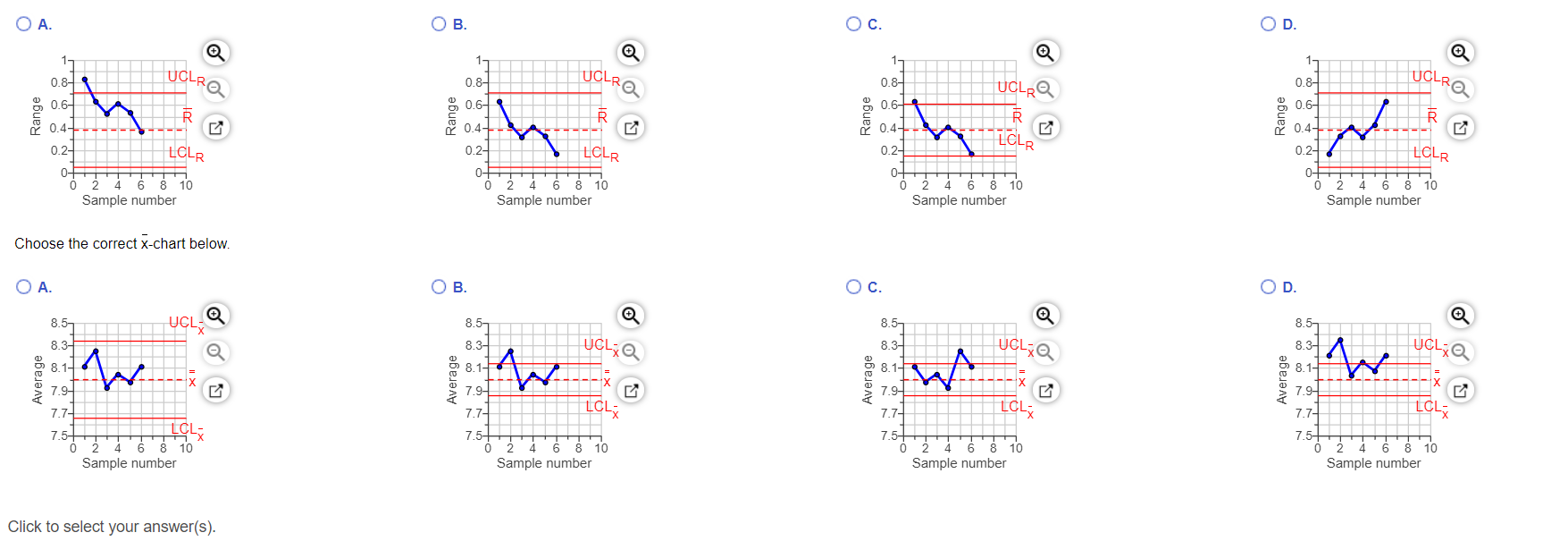 Webster Chemical Company produces mastics and