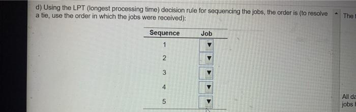 The following jobs are waiting to be processed at