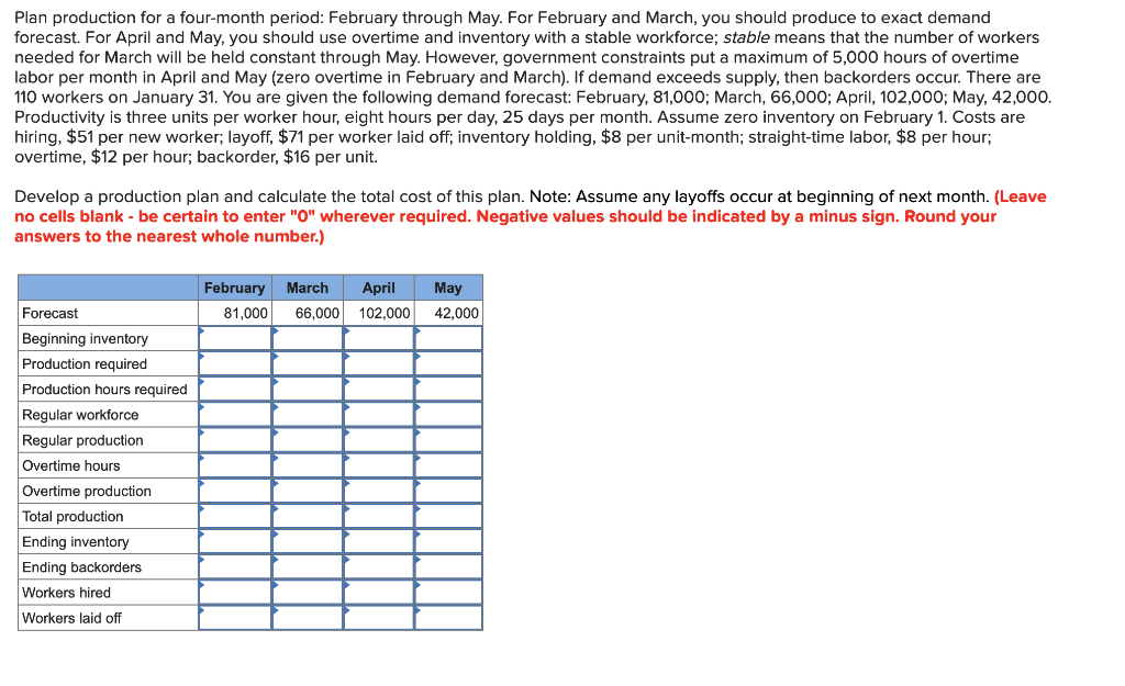 Plan production for a four-month period: February