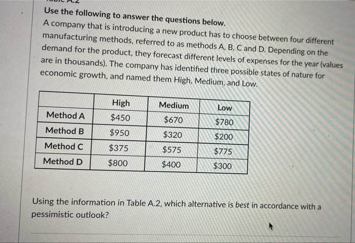 I tried to answer an A but it's not correct, is