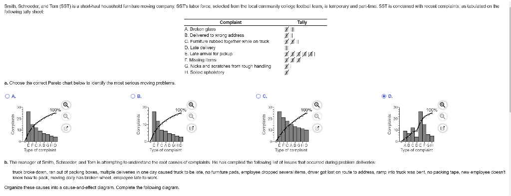Srnill, Schroeder, and Torri (SST) is a