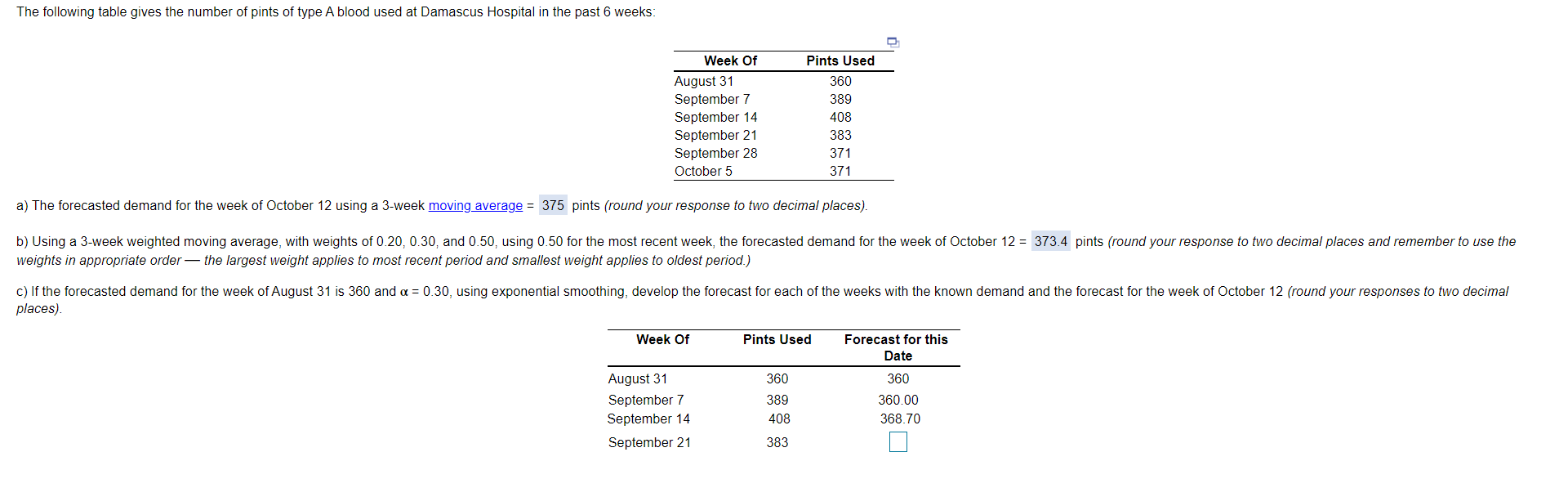 The following table gives the number of pints of