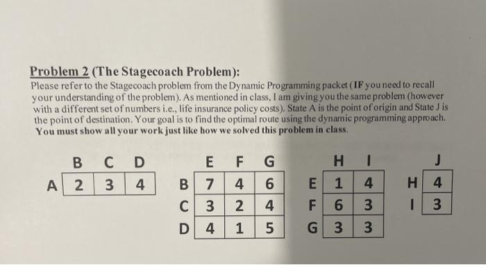 Problem 2 (The Stagecoach Problem): Please refer