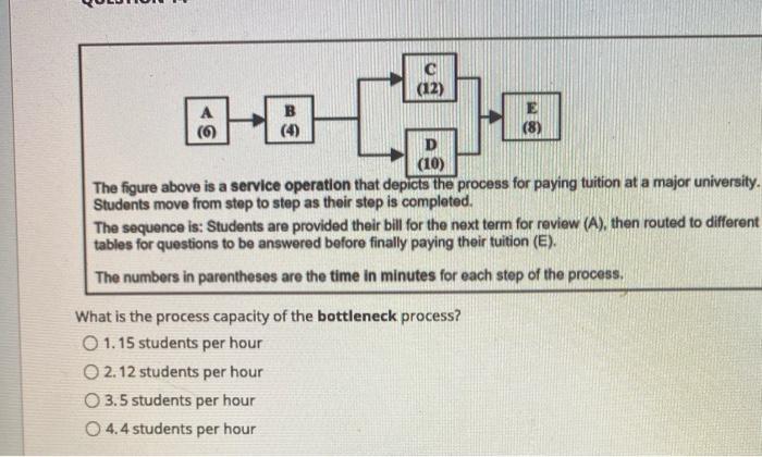 (12) B A (6) H (8) (10) The figure above is a