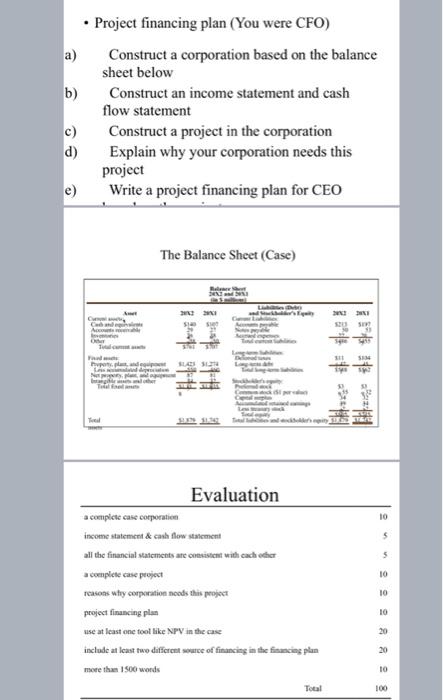 help asap please please kindly help with the full