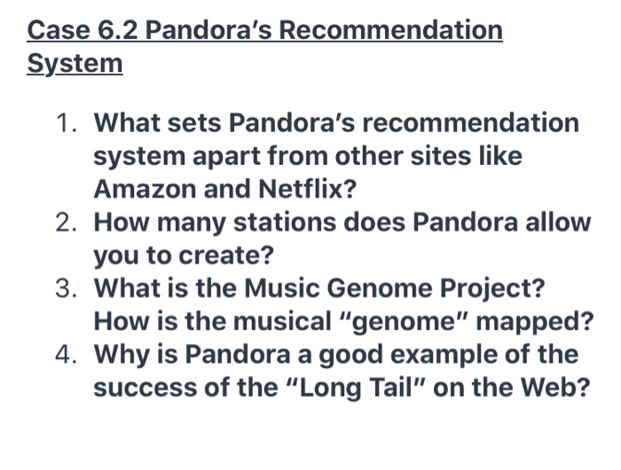 E-Business Description Respond fully and cite