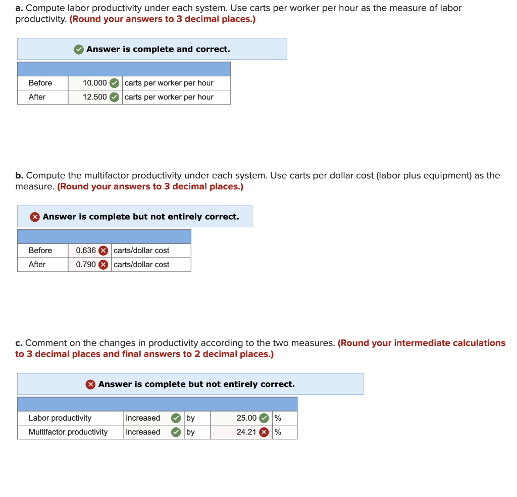 A company that makes shopping carts for