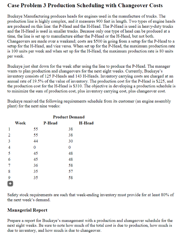 Case Problem 3 Production Scheduling with