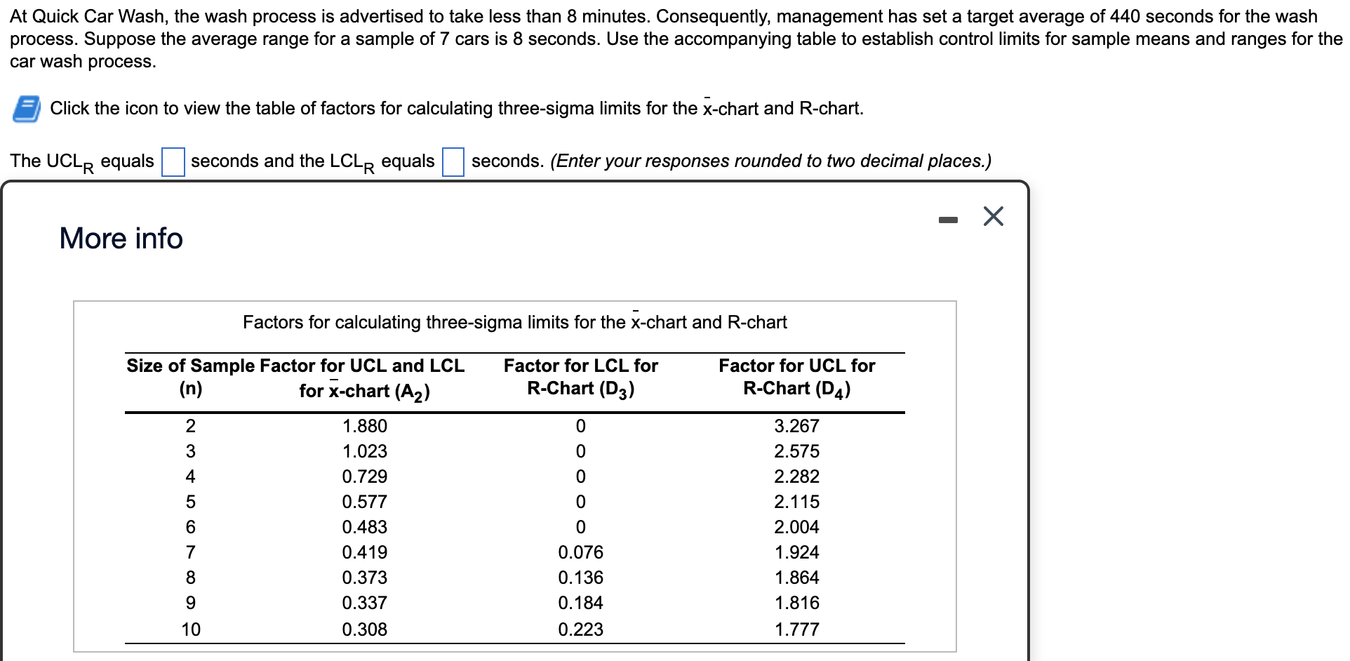At Quick Car Wash, the wash process is advertised