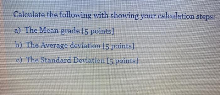 Given the collected data below for the grades of