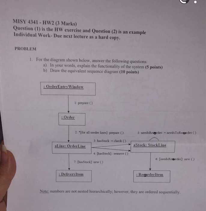 MISY 4341 - HW2 (3 Marks) Question (1) is the HW