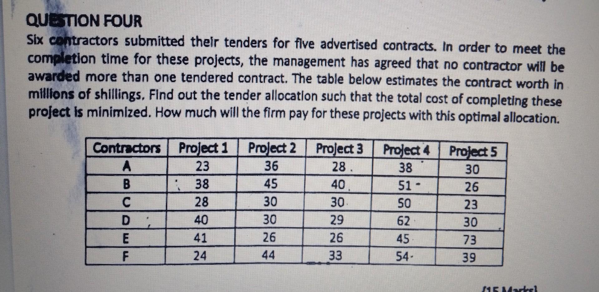 QUESTION FOUR Six contractors submitted their