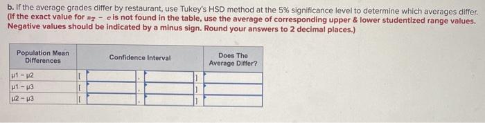 Given a recent outbreak of illness caused by E.