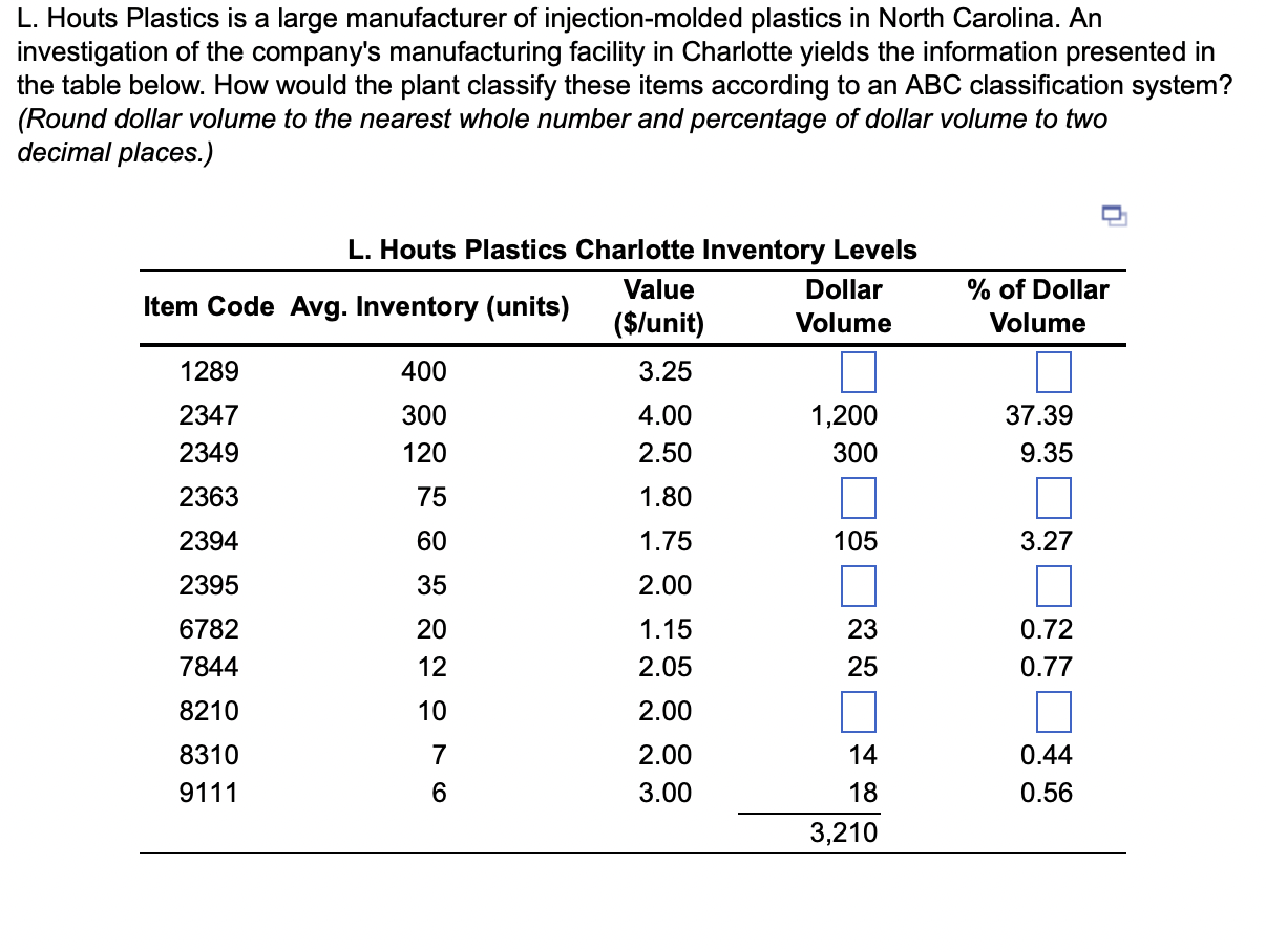 L. Houts Plastics is a large manufacturer of