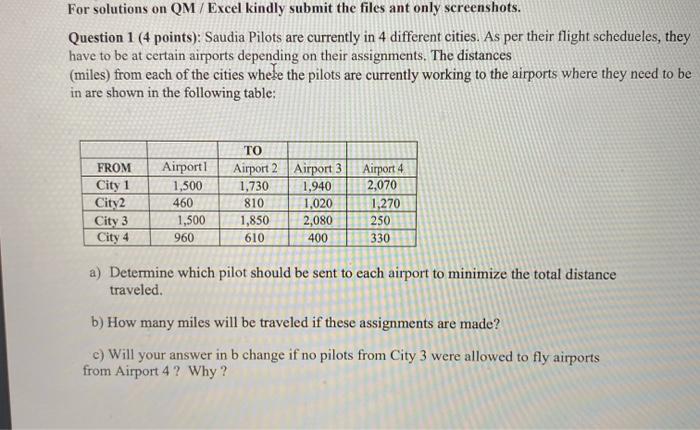 only screenshot the excel qm For solutions on