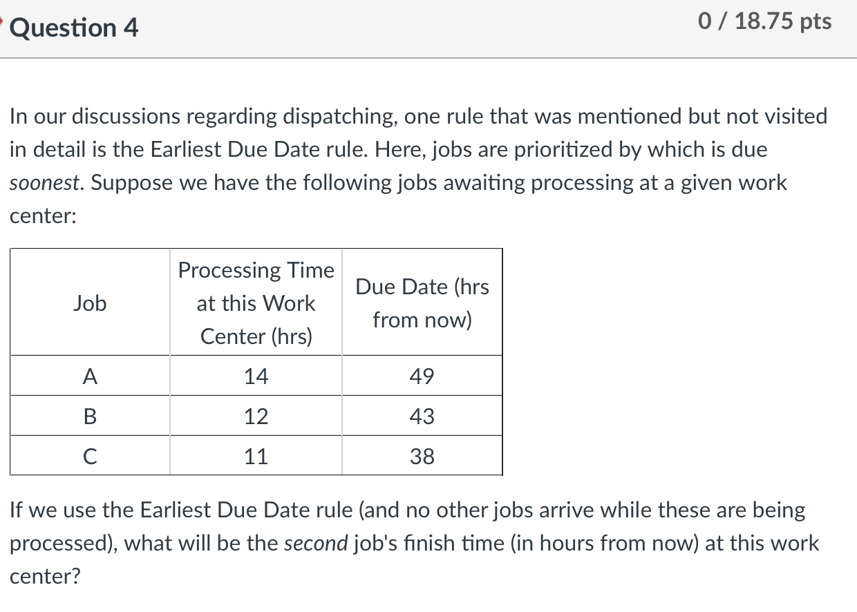 how would you solve this? Question 4 0 / 18.75