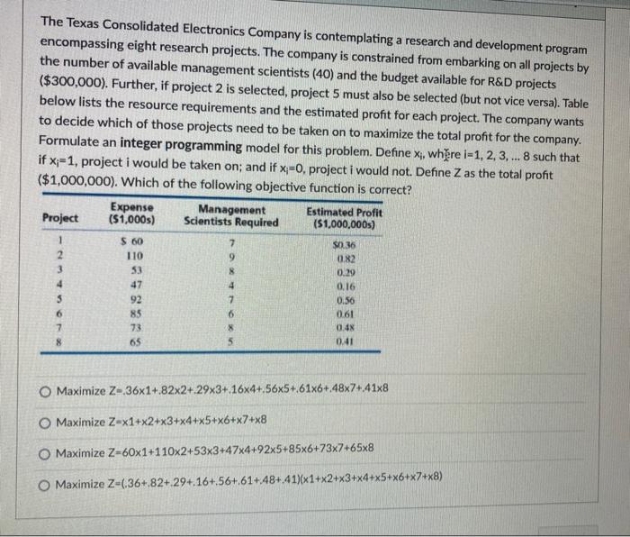 The Texas Consolidated Electronics Company is
