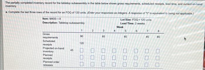 3 4 5 8 The partially completed inventory record