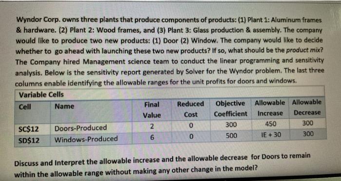 Wyndor Corp. owns three plants that produce