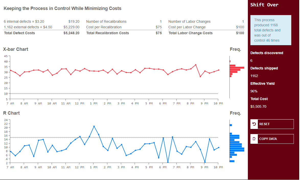 Please answer questions C & D. Keeping the