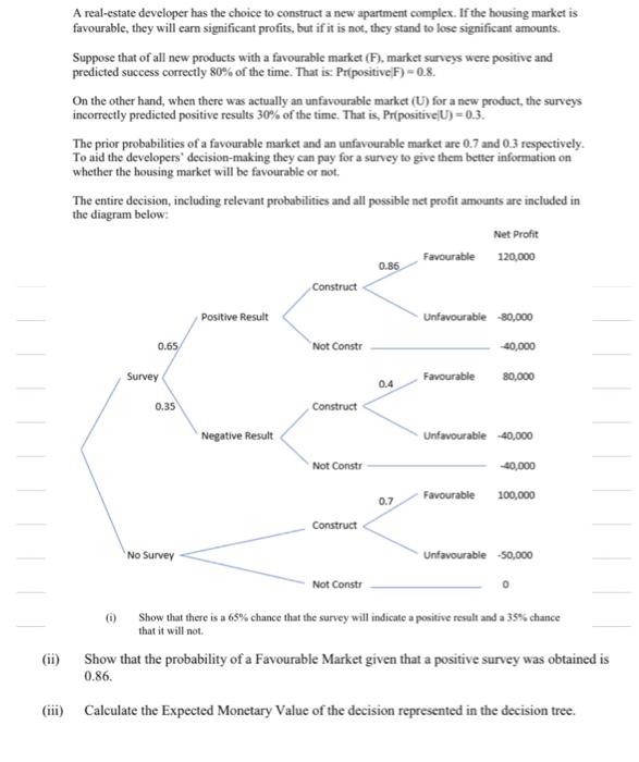A real-estate developer has the choice to