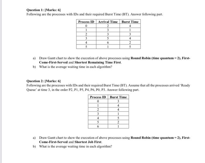 Question 1: Marks: 61 Following are the processes