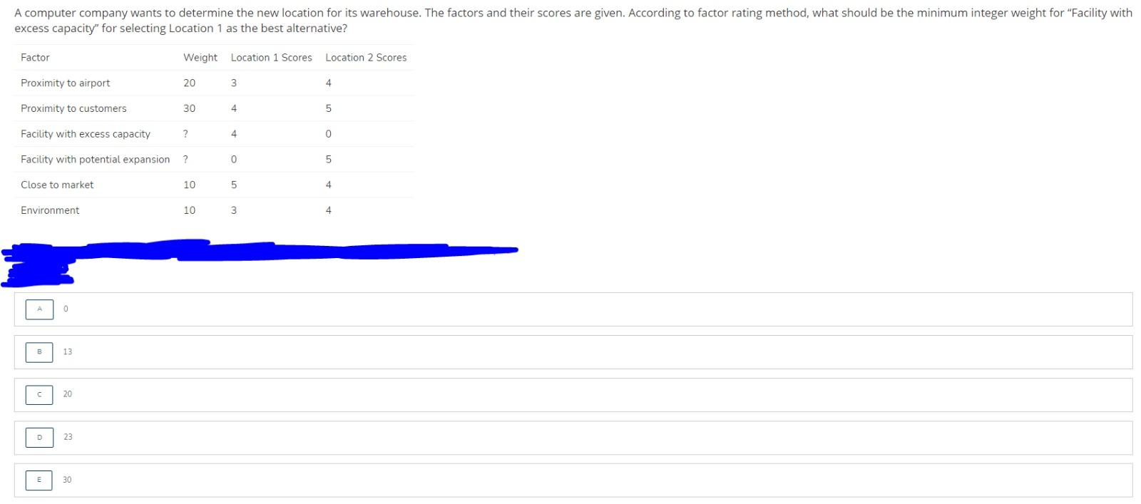 A computer company wants to determine the new
