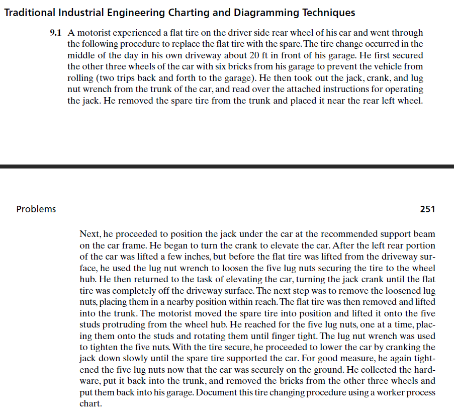 Traditional Industrial Engineering Charting and