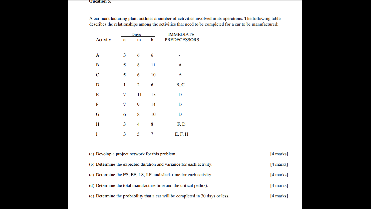 PLEASE PROVIDE MANUAL CALCULATIONS FOR THE