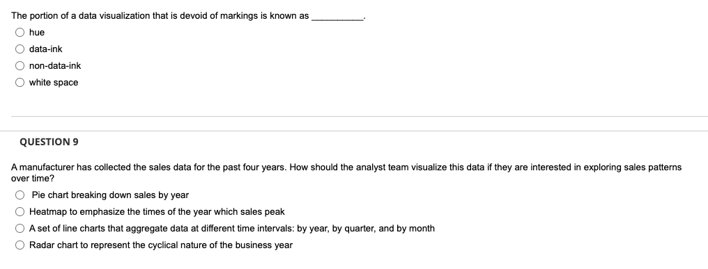 The portion of a data visualization that is