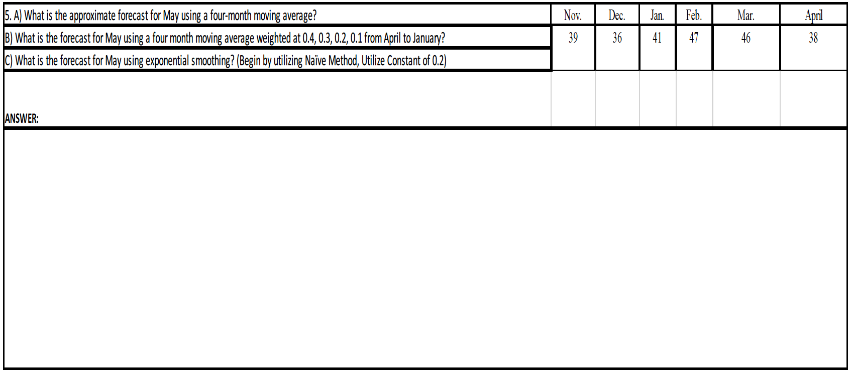 Dec. Jan. Feb. 5. A) What is the approximate
