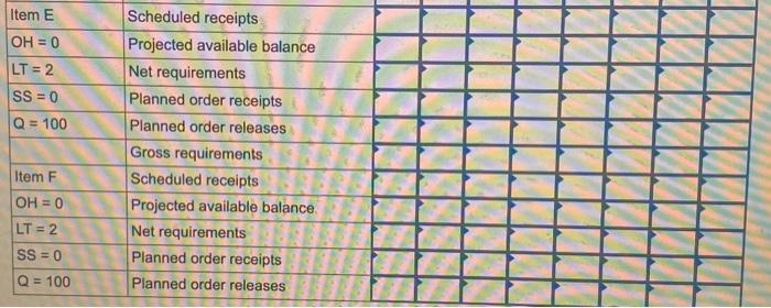 One unit of A is composed of two units of B and