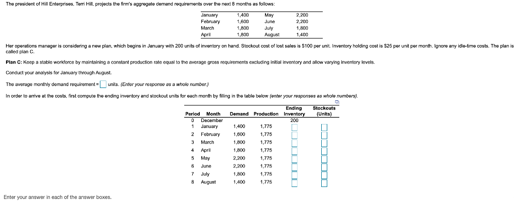 The president of Hill Enterprises, Terri Hill,