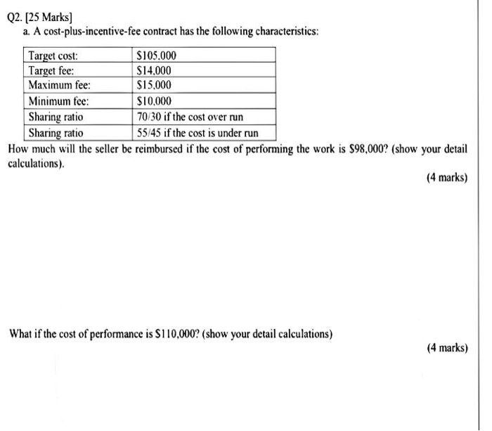 Q2. [25 Marks) a. A cost-plus-incentive-fee