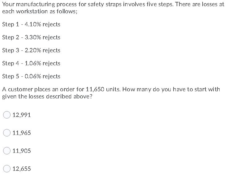 Your manufacturing process for safety straps