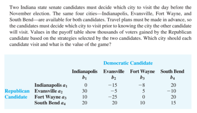 PLEASE PROVIDE THE ANSWERS USING MICROSOFT EXCEL