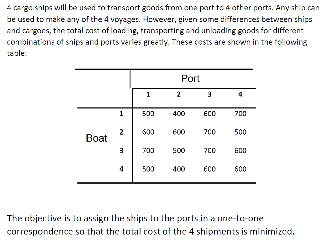 4 cargo ships will be used to transport goods