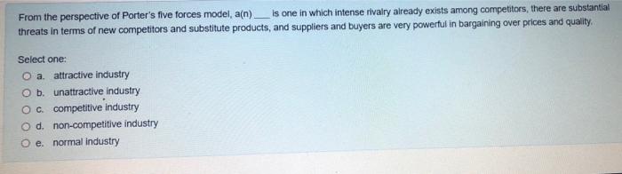 From the perspective of Porter's five forces