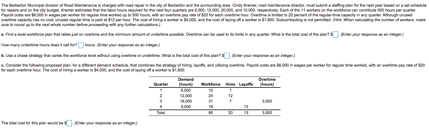 undefined The Barberton Municipal division of